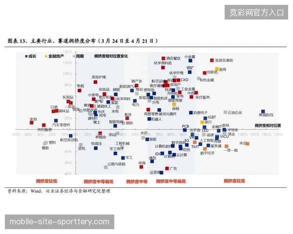安保调度指挥系统未能与周边赞助区域联动引发场馆周边消费动线严重堵塞